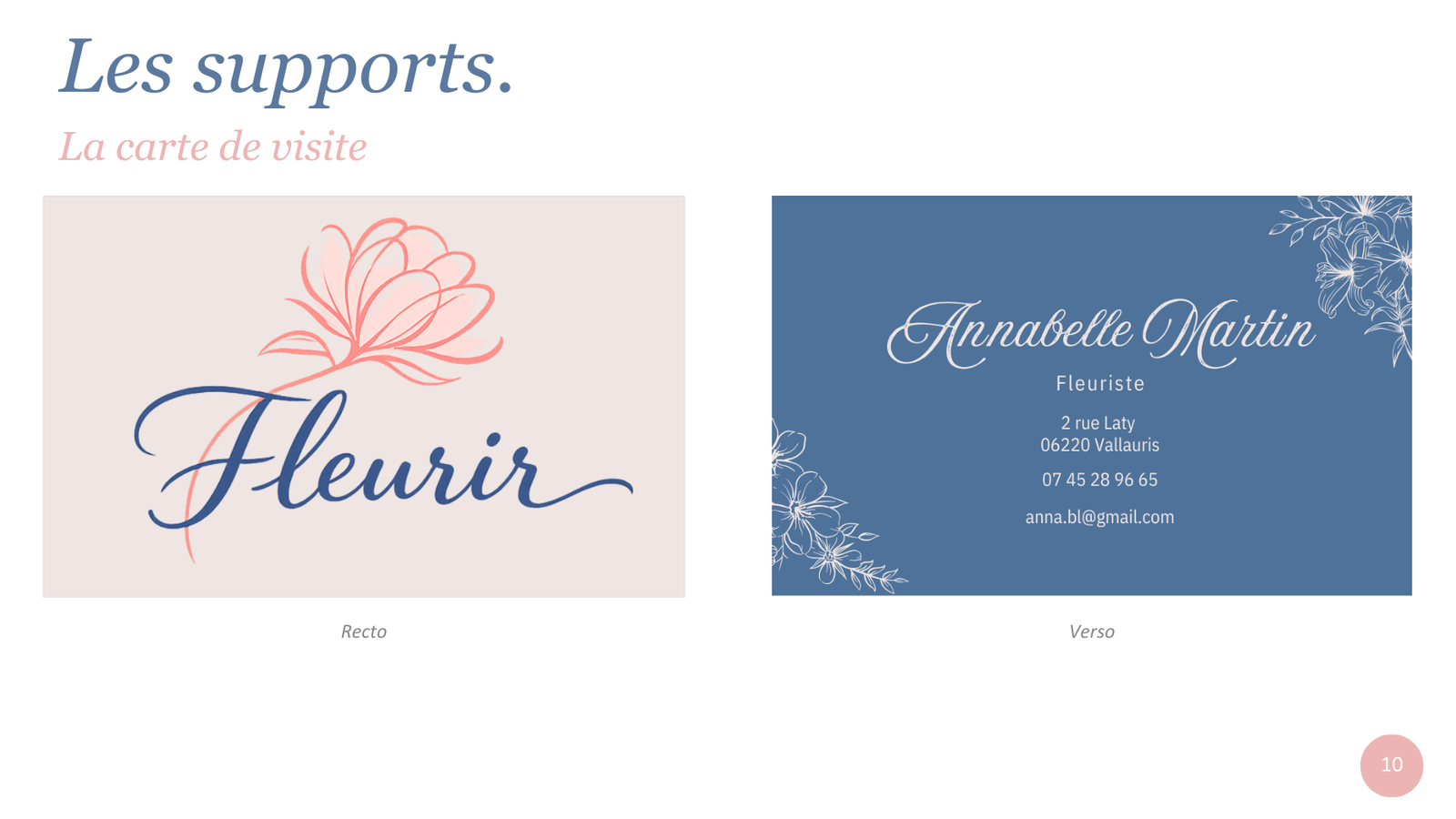 Projet Fleurir - Image